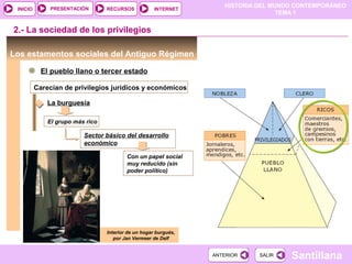 HISTORIA DEL MUNDO CONTEMPORÁNEO
TEMA 1
RECURSOS INTERNETPRESENTACIÓN
Santillana
INICIO
SALIRSALIRANTERIORANTERIOR
Los estamentos sociales del Antiguo Régimen
El pueblo llano o tercer estado
2.- La sociedad de los privilegios
Carecían de privilegios jurídicos y económicos
La burguesía
El grupo más rico
Sector básico del desarrollo
económico
Con un papel social
muy reducido (sin
poder político)
Interior de un hogar burgués,
por Jan Vermeer de Delf
 