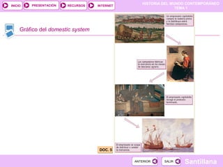 HISTORIA DEL MUNDO CONTEMPORÁNEO
TEMA 1
RECURSOS INTERNETPRESENTACIÓN
Santillana
INICIO
SALIRSALIRANTERIORANTERIOR
Gráfico del domestic system
DOC. 5DOC. 5
 