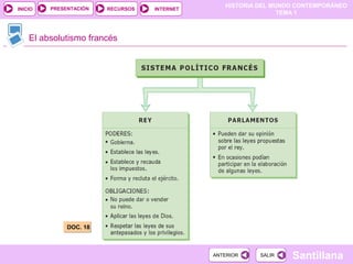 HISTORIA DEL MUNDO CONTEMPORÁNEO
TEMA 1
RECURSOS INTERNETPRESENTACIÓN
Santillana
INICIO
SALIRSALIRANTERIORANTERIOR
El absolutismo francés
DOC. 18DOC. 18
 