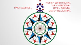 PARA LEMBRAR…
NORTE = SEPTENTRIONAL
SUR = MERIDIONAL
LESTE = ORIENTAL
OESTE = OCCIDENTAL
 