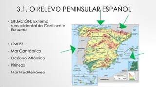 3.1. O RELEVO PENINSULAR ESPAÑOL
• SITUACIÓN: Extremo
suroccidental do Continente
Europeo
• LÍMITES:
- Mar Cantábrico
- Océano Atlántico
- Pirineos
- Mar Mediterráneo
 