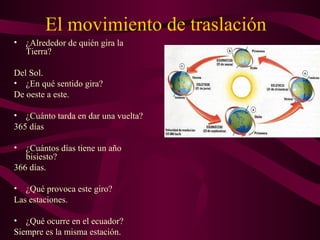El movimiento de traslación
• ¿Alrededor de quién gira la
Tierra?
Del Sol.
• ¿En qué sentido gira?
De oeste a este.
• ¿Cuánto tarda en dar una vuelta?
365 días
• ¿Cuántos días tiene un año
bisiesto?
366 días.
• ¿Qué provoca este giro?
Las estaciones.
• ¿Qué ocurre en el ecuador?
Siempre es la misma estación.
 
