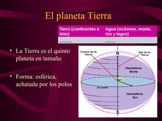El planeta Tierra
• La Tierra es el quinto
planeta en tamaño
• Forma: esférica,
achatada por los polos
Tierra (continentes e
islas)
Agua (océanos, mares,
ríos y lagos)
______ _____
 