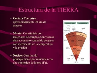 Estructura de la TIERRA
– Corteza Terrestre:
aproximadamente 30 km de
espesor
– Manto: Constituido por
materiales de composición viscosa
densa, con alto contenido de gases
con incremento de la temperatura
y la presión
– Núcleo: Constituido
principalmente por minerales con
alto contenido de hierro (Fe).
 