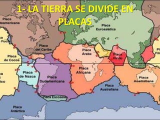 1- LA TIERRA SE DIVIDE EN
PLACAS

 