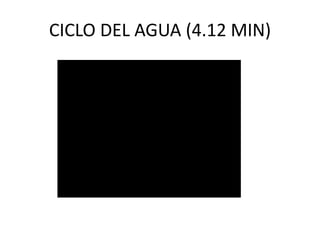 CICLO DEL AGUA (4.12 MIN)

 