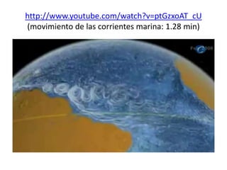 http://www.youtube.com/watch?v=ptGzxoAT_cU
(movimiento de las corrientes marina: 1.28 min)

 