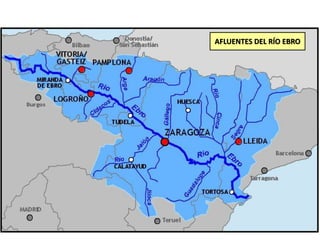 AFLUENTES DEL RÍO EBRO

 