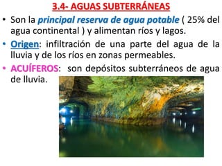 3.4- AGUAS SUBTERRÁNEAS
• Son la principal reserva de agua potable ( 25% del
agua continental ) y alimentan ríos y lagos.
• Origen: infiltración de una parte del agua de la
lluvia y de los ríos en zonas permeables.
• ACUÍFEROS: son depósitos subterráneos de agua
de lluvia.

 