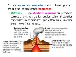 • En las zonas de contacto entre placas pueden
producirse los siguientes fenómenos:
– Volcanes:
son aberturas o grietas en la corteza
terrestre a través de las cuales salen al exterior
materiales muy calientes que están en el interior
de la Tierra (lava, gases,...)

 