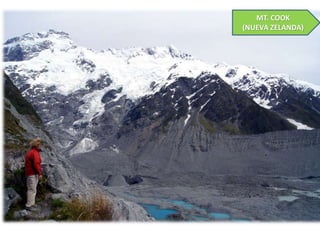 MT. COOK
(NUEVA ZELANDA)

 