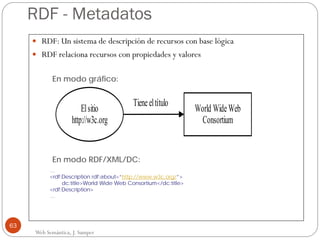 RDF - Metadatos
 RDF: Un sistema de descripción de recursos con base lógica
 RDF relaciona recursos con propiedades y valores

En modo gráfico:

El sitio
http://w3c.org

Tiene el título

En modo RDF/XML/DC:
…
<rdf:Description rdf:about=“http://www.w3c.org/”>
dc:title>World Wide Web Consortium</dc:title>
<rdf:Description>
…

63

Web Semántica, J. Samper

World Wide Web
Consortium

 