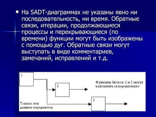 На SADT-диаграммах не указаны явно ни последовательность, ни время. Обратные связи, итерации, продолжающиеся процессы и перекрывающиеся (по времени) функции могут быть изображены с помощью дуг. Обратные связи могут выступать в виде комментариев, замечаний, исправлений и т.д.  