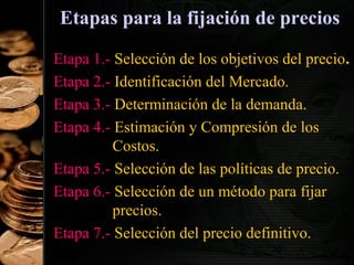 Etapas para la fijación de precios
Etapa 1.- Selección de los objetivos del precio.
Etapa 2.- Identificación del Mercado.
Etapa 3.- Determinación de la demanda.
Etapa 4.- Estimación y Compresión de los
Costos.
Etapa 5.- Selección de las políticas de precio.
Etapa 6.- Selección de un método para fijar
precios.
Etapa 7.- Selección del precio definitivo.
38

 
