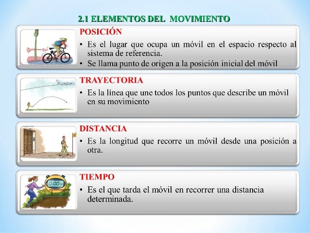 tema 1 movimiento y fuerzas elementos del movimiento