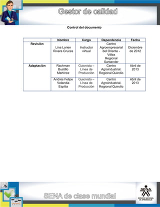 Control del documento

Nombre

Cargo

Lina Lorien
Rivera Cruces

Instructor
virtual

Rachman
Bustillo
Martínez

Guionista –
Línea de
Producción

Dependencia
Centro
Agroempresarial
del Oriente Vélez
Regional
Santander
Centro
Agroindustrial.
Regional Quindío

Andrés Felipe
Velandia
Espitia

Guionista –
Línea de
Producción

Centro
Agroindustrial.
Regional Quindío

Revisión

Adaptación

Fecha
Diciembre
de 2012

Abril de
2013
Abril de
2013

 