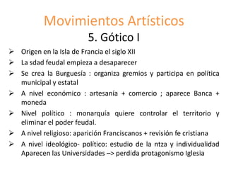Movimientos Artísticos
5. Gótico I
 Origen en la Isla de Francia el siglo XII
 La sdad feudal empieza a desaparecer
 Se crea la Burguesía : organiza gremios y participa en política
municipal y estatal
 A nivel económico : artesanía + comercio ; aparece Banca +
moneda
 Nivel político : monarquía quiere controlar el territorio y
eliminar el poder feudal.
 A nivel religioso: aparición Franciscanos + revisión fe cristiana
 A nivel ideológico- político: estudio de la ntza y individualidad
Aparecen las Universidades –> perdida protagonismo Iglesia
 