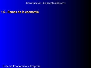 Sistema Económico y Empresa
1.6.- Ramas de la economía1.6.- Ramas de la economía
Introducción. Conceptos básicos
 