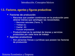 Sistema Económico y Empresa
1.5.- Factores, agentes y figuras productivas1.5.- Factores, agentes y figuras productivas
 Factores de producción
– Recursos que pueden combinarse en la producción para
obtener bienes que satisfagan las necesidades.
 Recursos naturales (Tierra, T)
 Trabajo (L)
 Capital (K)
 Función empresarial
– Productividad es la cantidad de bienes y servicios
producidos por cada hora de trabajo
 Agentes productivos
– Son personas físicas o jurídicas que poseen los factores
de producción
Introducción. Conceptos básicos
 