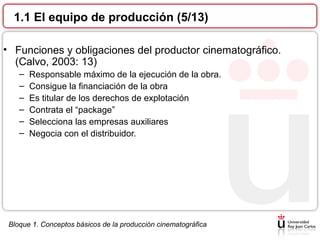 PRODUCCION AUDIOVISUAL CINE: Tema1 Slide 6