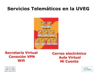 Secretaría Virtual
Conexión VPN
Wifi
Servicios Telemáticos en la UVEG
Correo electrónico
Aula Virtual
Mi Cuenta
 