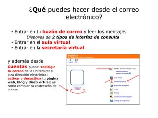 • Entrar en tu buzón de correo y leer los mensajes
Dispones de 2 tipos de interfaz de consulta
• Entrar en el aula virtual
• Entrar en la secretaría virtual
¿Qué puedes hacer desde el correo
electrónico?
y además desde
cuentas puedes:redirigir
tu correo de la Universitat a
otra dirección electrónica;
activar y desactivar tu página
web, blog y disco virtual; así
como cambiar tu contraseña de
acceso
 