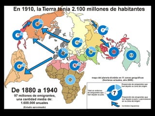 Tema 1. La Revolución 
Demográfica. 
10 
 