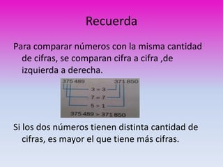 Recuerda 
Para comparar números con la misma cantidad 
de cifras, se comparan cifra a cifra ,de 
izquierda a derecha. 
Si los dos números tienen distinta cantidad de 
cifras, es mayor el que tiene más cifras. 
 