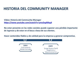 2004	
  
Crecimiento
Redes Sociales
2009	
  
Surge Nuevo Perfil
(Agencia o
Departamento)
Video:	
  Historia	
  del	
  Comm...