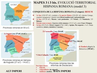 MAPES 3 i 3 bis. EVOLUCIÓ TERRITORIAL HISPANIA ROMANA (model 3) 
ALT IMPERI 
BAIX IMPERI 
*1 bis) Calígula: l’any 40 dC 
1) August (any 27 aC-14 dC). 
2) Caracalla: l’any 214 dC 
3) Dioclecià, l’any 284 dC 
CONQUESTA DE LA HISPÀNIA ROMANA (3 etapes): RESUM 
►1a fase (218-197 aC), coetània a 2a guerra Púnica (218-201 aC), derrota Cartago, expulsió cartaginesos i domini romà litoral mediterrani i sud peninsular. 
►2a fase (197-29 aC). Meseta i oest peninsular: 139 Viriato; 133 Numància; 123 Balears. 
►Període sense avenços: Guerres civils romanes (133-31 aC), entre Cèsar i Pompeu. 
►3a fase (29-19 aC). Octavi August (27aC-14dC), Agripa, Pax augusta s. I a C: franja cantàbrica (àsturs, càntabres i vascons). 
Tres tipus ciutats: 
federals, 
estipendiàries (de stipendi), 
dediticies (deditio). 
4) Teodosi afegeix la Balearica (395 dC).  
