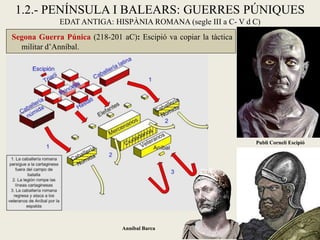 1.2.- PENÍNSULA I BALEARS: GUERRES PÚNIQUES EDAT ANTIGA: HISPÀNIA ROMANA (segle III a C- V d C) 
Segona Guerra Púnica (218-201 aC): Escipió va copiar la tàctica militar d’Anníbal. 
Anníbal Barca 
Publi Corneli Escipió  
