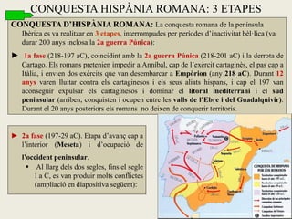 CONQUESTA D’HISPÀNIA ROMANA: La conquesta romana de la península Ibèrica es va realitzar en 3 etapes, interrompudes per períodes d’inactivitat bèl·lica (va durar 200 anys inclosa la 2a guerra Púnica): 
► 1a fase (218-197 aC), coincidint amb la 2a guerra Púnica (218-201 aC) i la derrota de Cartago. Els romans pretenien impedir a Anníbal, cap de l’exèrcit cartaginès, el pas cap a Itàlia, i envien dos exèrcits que van desembarcar a Empòrion (any 218 aC). Durant 12 anys varen lluitar contra els cartaginesos i els seus aliats hispans, i cap el 197 van aconseguir expulsar els cartaginesos i dominar el litoral mediterrani i el sud peninsular (arriben, conquisten i ocupen entre les valls de l’Ebre i del Guadalquivir). Durant el 20 anys posteriors els romans no deixen de conquerir territoris. 
CONQUESTA HISPÀNIA ROMANA: 3 ETAPES 
►2a fase (197-29 aC). Etapa d’avanç cap a l’interior (Meseta) i d’ocupació de l’occident peninsular. 
 Al llarg dels dos segles, fins el segle I a C, es van produir molts conflictes (ampliació en diapositiva següent):  