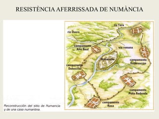 RESISTÈNCIA AFERRISSADA DE NUMÀNCIA  