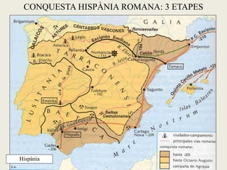 Hispània 
CONQUESTA HISPÀNIA ROMANA: 3 ETAPES  