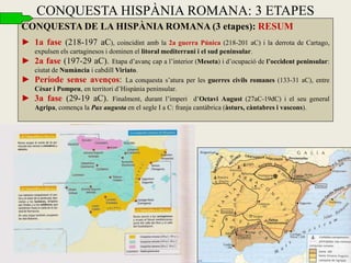CONQUESTA DE LA HISPÀNIA ROMANA (3 etapes): RESUM 
►1a fase (218-197 aC), coincidint amb la 2a guerra Púnica (218-201 aC) i la derrota de Cartago, expulsen els cartaginesos i dominen el litoral mediterrani i el sud peninsular. 
►2a fase (197-29 aC). Etapa d’avanç cap a l’interior (Meseta) i d’ocupació de l’occident peninsular: ciutat de Numància i cabdill Viriato. 
►Període sense avenços: La conquesta s’atura per les guerres civils romanes (133-31 aC), entre Cèsar i Pompeu, en territori d’Hispània peninsular. 
►3a fase (29-19 aC). Finalment, durant l’imperi d’Octavi August (27aC-19dC) i el seu general Agripa, comença la Pax augusta en el segle I a C: franja cantàbrica (àsturs, càntabres i vascons). 
CONQUESTA HISPÀNIA ROMANA: 3 ETAPES  