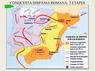 CONQUESTA HISPÀNIA ROMANA: 3 ETAPES  