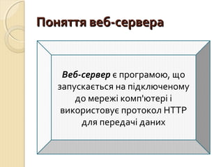 ППоонняяттттяя ввеебб--ссееррввеерраа 
Веб-сервер є програмою, що 
запускається на підключеному 
до мережі комп'ютері і 
використовує протокол HTTP 
для передачі даних 
 