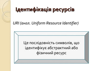 ІІддееннттииффііккааццііяя рреессууррссіівв 
URI (англ. Uniform Resource Identifier) 
Це послідовність символів, що 
ідентифікує абстрактний або 
фізичний ресурс 
 