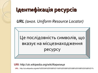 ІІддееннттииффііккааццііяя рреессууррссіівв 
URL (англ. Uniform Resource Locator) 
Це послідовність символів, що 
вказує на місцезнаходження 
ресурсу 
URI: http://uk.wikipedia.org/wiki/Кирилиця 
URL : http://uk.wikipedia.org/wiki/%D0%9A%D0%B8%D1%80%D0%B8%D0%BB%D0%BB%D0%B8%D1% 
 