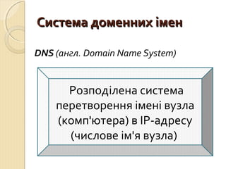 ССииссттееммаа ддооммеенннниихх ііммеенн 
DNS (англ. Domain Name System) 
Розподілена система 
перетворення імені вузла 
(комп'ютера) в IP-адресу 
(числове ім'я вузла) 
 