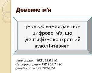 ДДооммееннннее іімм''яя 
це унікальне алфавітно- 
цифрове ім'я, що 
ідентифікує конкретний 
вузол Інтернет 
udpu.org.ua – 192.168.6.140 
dls.udpu.org.ua – 192.168.7.140 
google.com – 192.168.0.24 
 