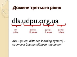 ДДооммееннии ттррееттььооггоо ррііввнняя 
dls.udpu.org.ua 
Домен 
ІІ рівня 
Домен 
І рівня 
Домен 
ІIІ рівня 
Ім'я 
сайту 
dls – (англ. distance learning system) - 
система дистанційного навчання 
 