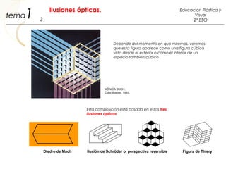 Diedro de Mach Ilusión de Schröder o perspectiva reversible Figura de Thiery
MÓNICA BUCH:
Cubo ilusorio, 1983.
1 3
Educación Plástica y
Visual
2º ESO
Ilusiones ópticas.
tema
Depende del momento en que miremos, veremos
que esta figura aparece como una figura cúbica
vista desde el exterior o como el interior de un
espacio también cúbico
Esta composición está basada en estas tres
ilusiones ópticas
 