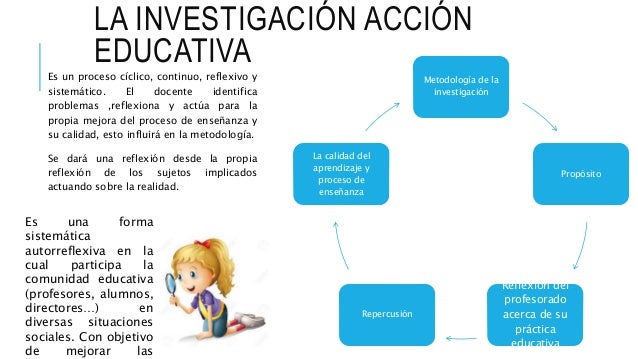 Tema 1. La investigación-Acción.