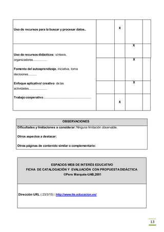 13
Uso de recursos para la buscar y procesar datos.. X
Uso de recursos didácticos: síntesis,
organizadores.................
Fomento del autoaprendizaje. iniciativa, toma
decisiones..........
Enfoque aplicativo/ creativo de las
actividades......................
Trabajo cooperativo..........................................................
X
X
X
X
OBSERVACIONES
Dificultades y limitaciones a considerar: Ninguna limitación observable.
Otros aspectos a destacar:
Otras páginas de contenido similar o complementario:
ESPACIOS WEB DE INTERÉS EDUCATIVO
FICHA DE CATALOGACIÓN Y EVALUACIÓN CON PROPUESTADIDÁCTICA
©Pere Marquès-UAB,2001
Dirección URL ( 23/3/15) : http://www.ite.educacion.es/
 