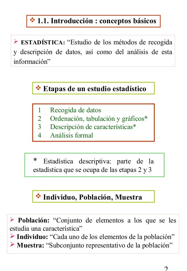 Tema 1 Descripción De Datos Estadística Descriptiva<script async src=