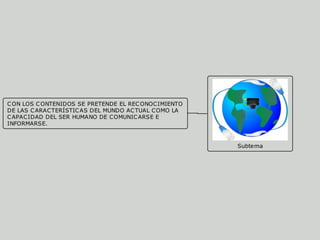 TEMA 3