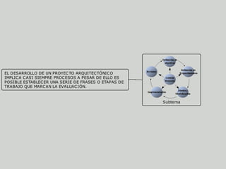 TEMA 3