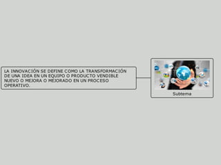 TEMA 3