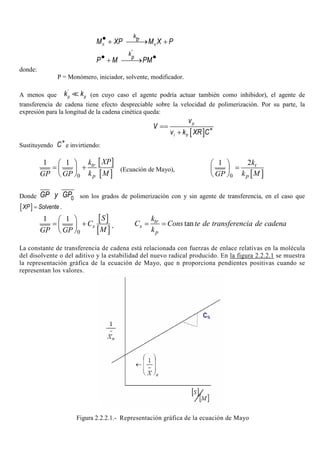 n n
k
trM XP M X P• + → +
'
p
k
P M PM• •+ →
donde:
P = Monómero, iniciador, solvente, modificador.
A menos que
'
p pk k (en cuyo caso el agente podría actuar también como inhibidor), el agente de
transferencia de cadena tiene efecto despreciable sobre la velocidad de polimerización. Por su parte, la
expresión para la longitud de la cadena cinética queda:
[ ]
p
i tr
v
V
v k XR C∗==
+
Sustituyendo
∗
C e invirtiendo:
[ ]
[ ]0
1 1 
= + 
 
tr
p
XPk
k MGP GP
(Ecuación de Mayo),
[ ]0
21 
= 
 
t
p
k
k MGP
Donde 0GP y GP son los grados de polimerización con y sin agente de transferencia, en el caso que
[ ]XP Solvente= .
[ ]
[ ]0
1 1 
= + 
 
s
S
C
MGP GP
, tan= =tr
s
p
k
C Cons te de transferencia de cadena
k
La constante de transferencia de cadena está relacionada con fuerzas de enlace relativas en la molécula
del disolvente o del aditivo y la estabilidad del nuevo radical producido. En la figura 2.2.2.1 se muestra
la representación gráfica de la ecuación de Mayo, que n proporciona pendientes positivas cuando se
representan los valores.
Figura 2.2.2.1.- Representación gráfica de la ecuación de Mayo
 